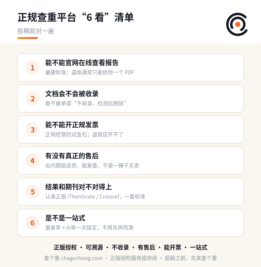 怎么分辨正规和盗版查重平台？收藏这张“6 看”清单，别再花冤枉钱 信息图